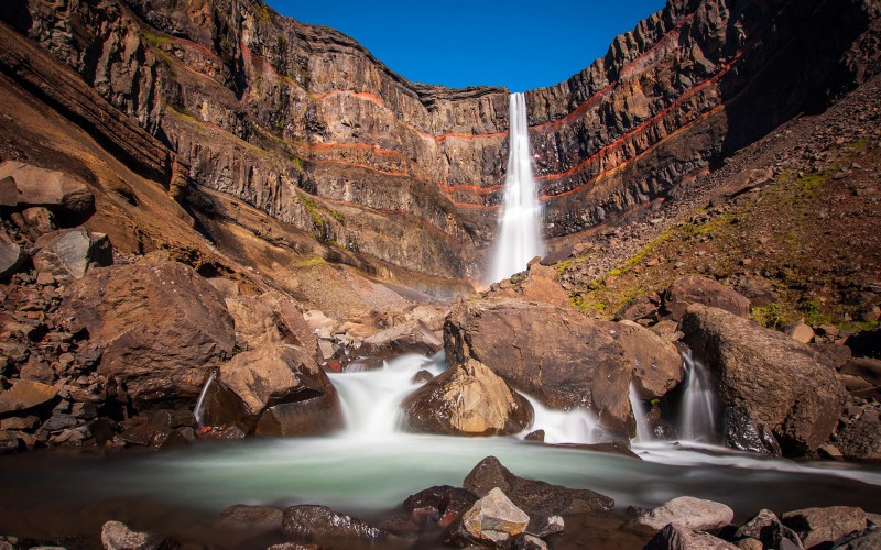 The 11 Most beautiful waterfalls on Iceland | HD Wallpapers